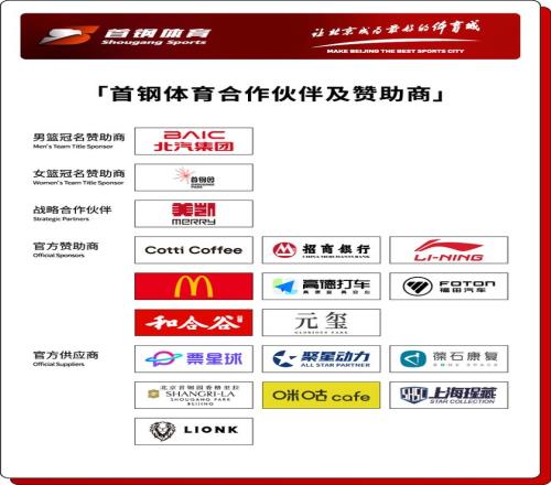 探索,工匠精神,迈向大师境,nba比分网,NBA比分查询,NBA篮球赛事,NBA实时比分,篮球赛事数据