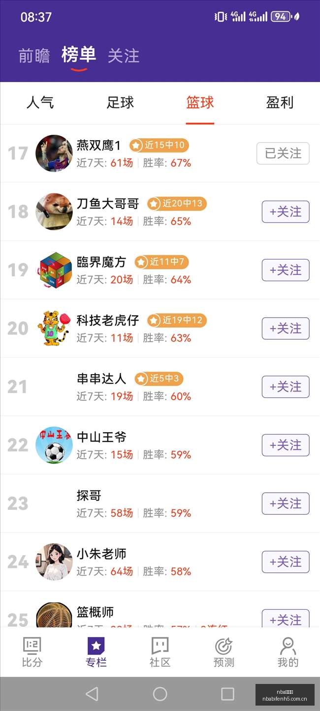 热门游戏新,版本,玩家热议新,nba比分网,NBA比分查询,NBA篮球赛事,NBA实时比分,篮球赛事数据