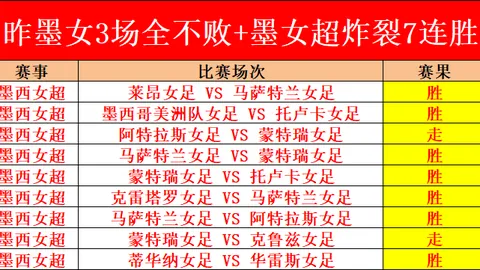 大乐透期号专家质合分析：立陶宛VS冰岛临界值解析